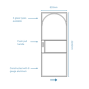 Bronte Cavity Sliding Door